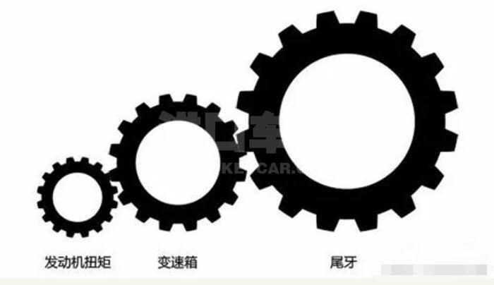 qq截图20190920164115